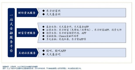 双轮驱动，机遇浮现 深交所合并与数字货币利好下的投资视角